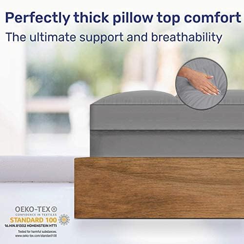 Sleep Mantra 100% Cotton Mattress Topper Queen Size - Premium Wrap-Around Cooling Topper Fits up to 20-Inch Mattress - Extra Soft, Deep Pocket, Breathable & Plush Quilted Down Fill (Gray)