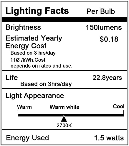 G40 1.5W Low Wattage Led Bulb Equivalent 15 Watt Light Bulbs Standard E26 Base CRI90+ Non-Dimmable for Home Lighting Decorative 150-Lumen 15-Pack (Frosted, 1.5W=15W Soft Warm White 2700K)