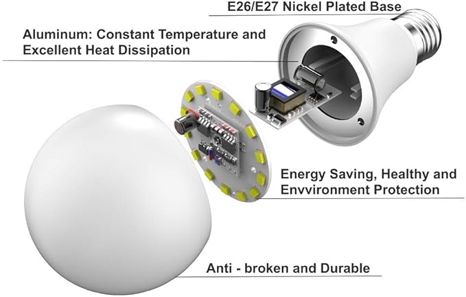 Dusk to Dawn Light Bulb 7W E26 Smart Sensor LED Bulbs Built-in Photosensor Detection with Auto Switch Outdoor Indoor LED Lighting Lamp for Porch Front Door Garage Basement (Cool White, 2 pack)