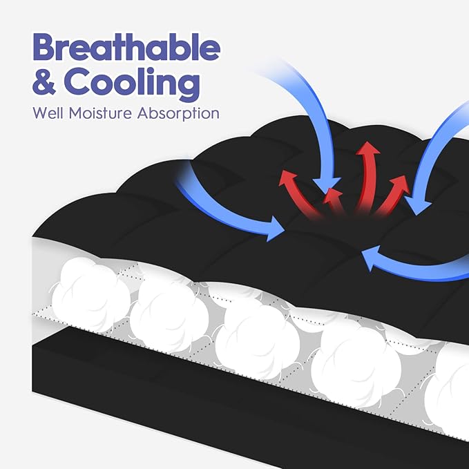 ABENE Mattress Topper for Back Pain Relief, Extra Thick Mattress Pad Pillowtop, Soft Mattress Protector Cover with 8"-21" Deep Pocket, Overfilled Down Alternative Filling (Black, California King)