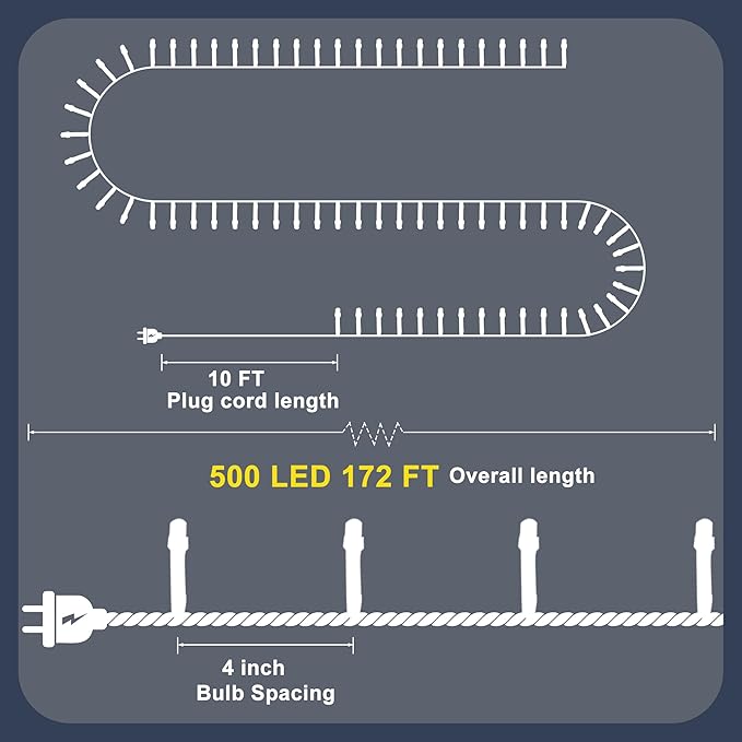 RPGT Christmas Light 500 LEDs 172ft Green Cable Wire Fairy String Outdoor Twinkle Lights Plug in 12 Modes for Xmas Party, Garden, Wedding, Home Decoration (Warm White)