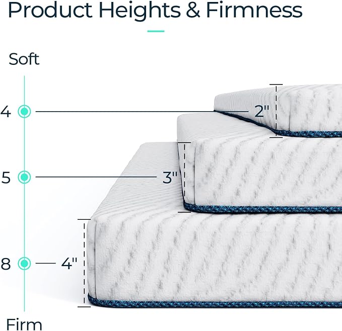 LINSY LIVING 4 Inches Full Memory Foam Mattress Topper, Cooling Gel-Infused Swirl Memory Foam, Soft Bed Topper with Tencel™ Cover, CertiPUR-US and Oeko-TEX Certified, 74" L * 53" W * 4" H