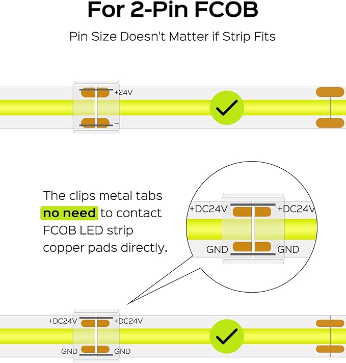 JACKYLED 8mm 2Pin FCOB COB LED Light Strip Connectors Kit, 16pcs Transparent Connectors & 5pcs 15cm Long 22AWG Extension Wires for Gapless Connection, FCOB 2 pin Single Color Strip Corner Connection