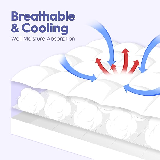 ABENE Queen Size Mattress Topper for Back Pain Relief, Extra Thick Mattress Pad Pillowtop, Soft Plush Mattress Cover Bed Topper with Deep Pocket, Overfilled Down Alternative Filling, White