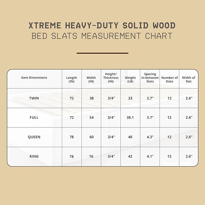 Hercules Xtreme Heavy-Duty Solid Pine Wood Platform Bed Support Slats, King Size - Mattress Support, No Box Spring or Bunkie Board Needed, Easy Assembly
