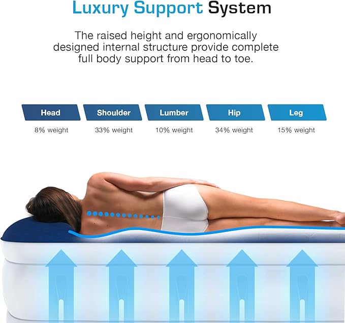 Active Era 21" Twin Air Mattress with Built-in Pump & Raised Pillow - Heavy Duty Puncture Resistant, Waterproof Blow Up Bed