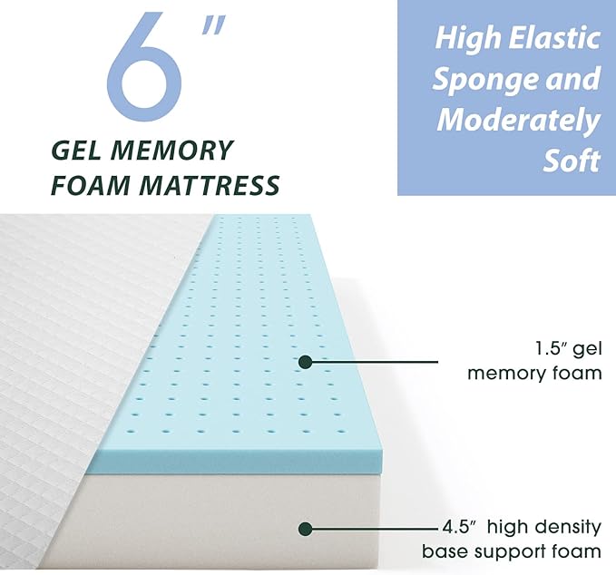 BestMassage | 6 Inch Full Mattress | Gel Memory Foam | Medium Firm Feel | White | Bed in a Box, CertiPUR-US Certified | Pressure Relief, Cooling Ventilated Foam | Breathable Knit Cover