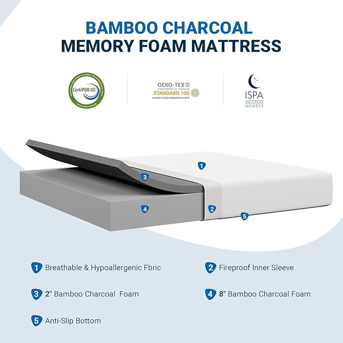 Avenco King Mattress, 12 Inch King Size Mattress in a Box with Bamboo Charcoal Memory Foam for Cooling Sleep & Pain Relief, Medium Soft King Bed Mattresses, CertiPUR-US Certified