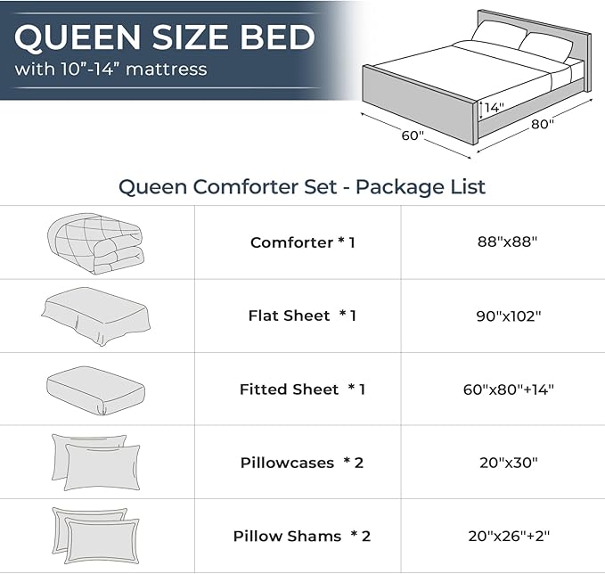 HEVUMYI Dusty Blue King Comforter Set - 7-Piece All Season Bed in a Bag King, Ultra Soft Bedding Set with Comforter, Flat Sheet, Fitted Sheet, Pillowcases, Pillow Shams