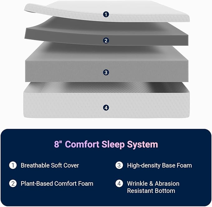 Avenco Queen Mattress, 8 Inch Memory Foam Queen Size Mattress in a Box for Comfort Sleep & Pressure Relief, CertiPUR-US Certified Medium Firm