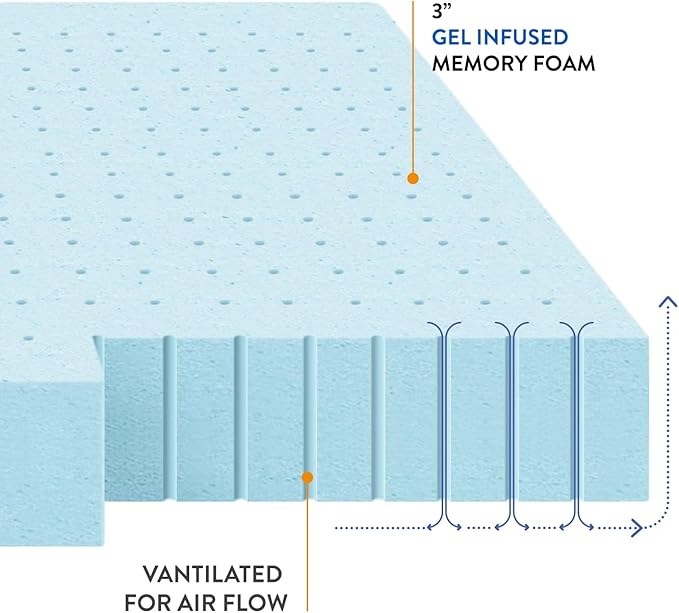 Best Price Mattress 3 Inch Ventilated Memory Foam Mattress Topper, Cooling Gel Infusion, CertiPUR-US Certified, Short Queen, Dorm Essentials, Blue