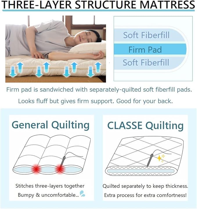 EMOOR Foldable Japanese Futon Mattress Topper CLASSE-Topper Tatami Floor Mattress Full, Made in Japan