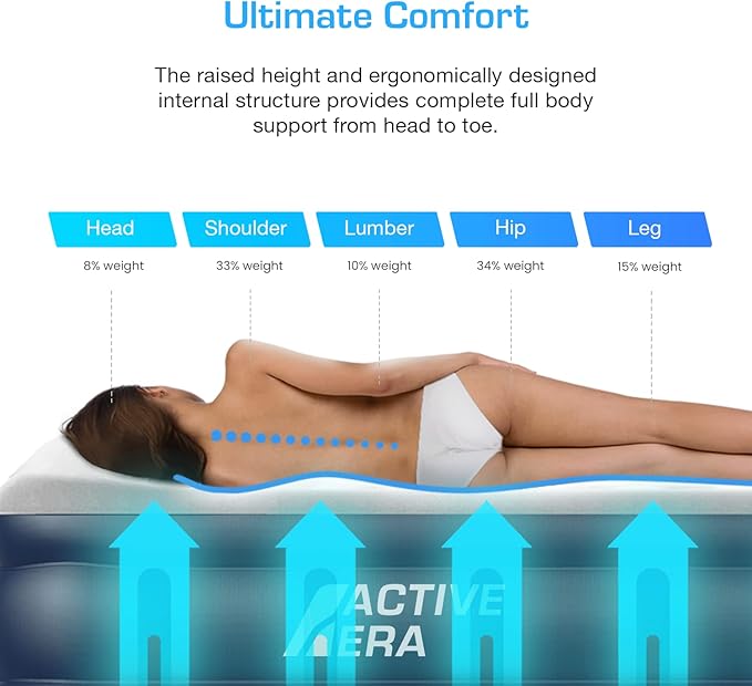 Active Era 20" Twin Air Mattress with Built-in Pump & Raised Pillow - Heavy Duty Puncture Resistant, Waterproof Blow Up Bed
