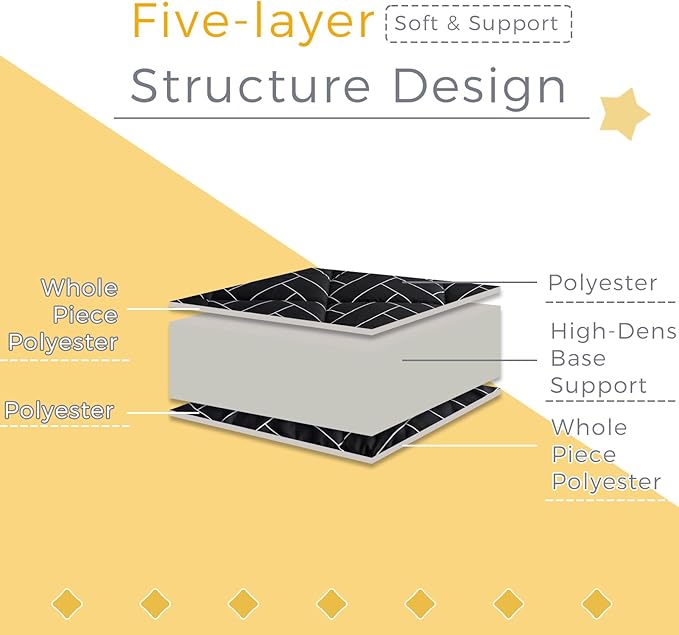 MAXYOYO Black Geometric Pattern Futon Mattress, Japanese Floor Mattress Quilted Bed Mattress Topper, Extra Thick Folding Sleeping Pad Breathable Floor Lounger Guest Bed for Camping Couch, Queen