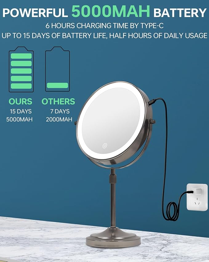 9" Lighted Makeup Mirror with with Lights and Magnification 1X/10x, 5000mAh Rechargeable Magnifying Vanity Mirror, 3 Light Colors Dimmable & Height Adjustable Mirror Gunmetal Grey
