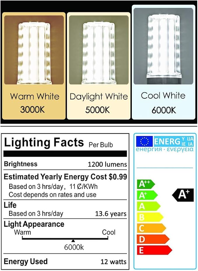 E12 LED Corn Light Bulbs, 12W Equivalent 100W, 1200 Lumen 6000K Cool Daylight White, Non-Dimmable Candelabra Base Chandelier Lights, Pack of 3