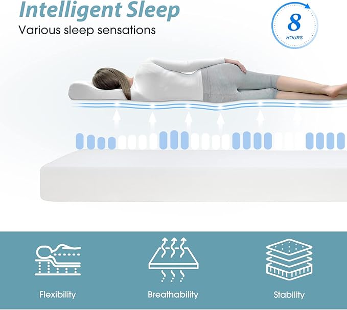 BestMassage | 6 Inch Twin Mattress | Gel Memory Foam | Medium Firm Feel | White | Bed in a Box, CertiPUR-US Certified | Pressure Relief, Cooling Ventilated Foam | Breathable Knit Cover