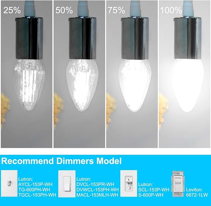 BRIMAX F15 8W LED Light Bulbs, Daylight White 5000K,75W - 80W Incandescent Equivalent,Dimmable,E26 Medium Base,Flame Wrinkle Glass,4 Pack