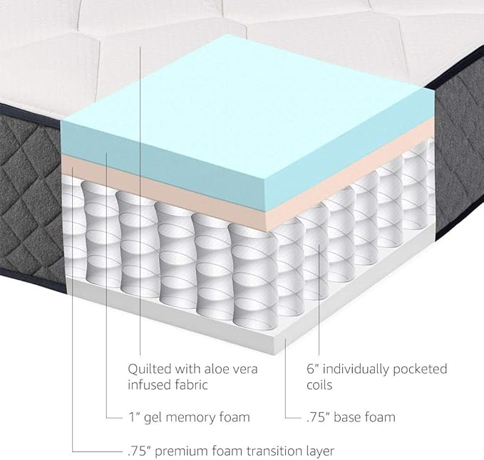 Amazon Basics Memory Foam Mattress, Full Size Mattress, Hybrid, 10 Inch, Medium Feel, Motion Isolation Springs, White/Gray