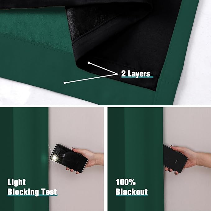 ChrisDowa 100% Blackout Curtains for Bedroom with Black Liner, 2 Thick Layers Total Blackout Thermal Insulated Grommet Small Window Curtains 2 Panels Set (Forest Green, 42 x 54 Inch)