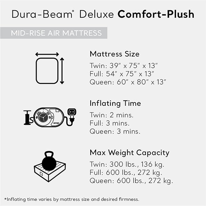 Intex Mid-Rise Air Mattress Bed with Built-in Pump, Dura-Beam Deluxe Comfort Plush, Full - Portable Luxury Travel Airbed for Adults, Camping, Guests