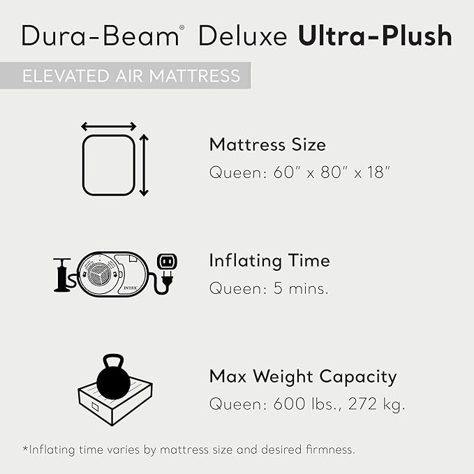 Intex 64447ED Dura-Beam Deluxe Ultra Plush Air Mattress with Headboard: Fiber-Tech – Queen Size – Built-in Electric Pump – 18in Bed Height – 600lb Weight Capacity