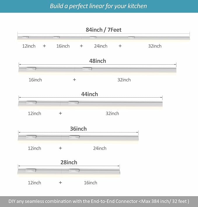 Under Cabinet Lighting Plug in, 32 Inch 4 Pcs, Linkable AC120V 3CCT 3000K/4000K/5000K Ultra Slim, LED Under Cabinet Lights for Counter Light, Kitchen, Shelf, Sink, Workshop, Desk, White
