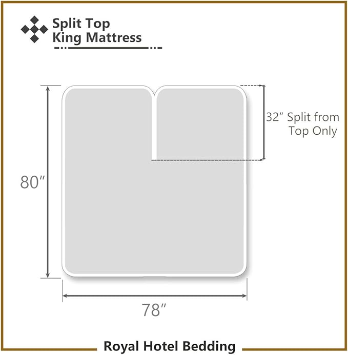 Royal Hotel Bedding Mattress Topper, Top-Split-King, 2 Inches Hypoallergenic Overfilled Down Alternative Anchor Bands Mattress Topper