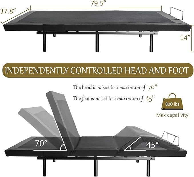 SHA CERLIN 14 Inch Twin XL Size Metal Adjustable Bed Base/Upholstered Bed Frame with Head and Foot Articulation Incline, Wireless Remote, Wood Board Support (Only Base)