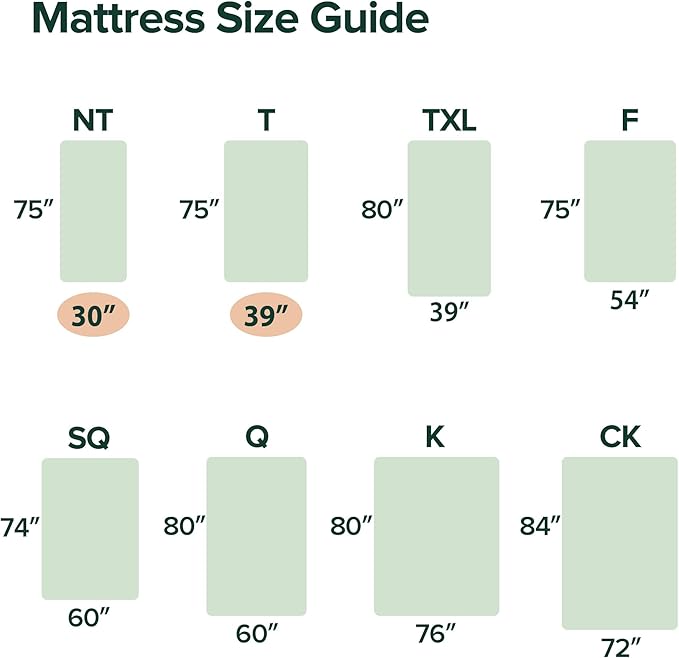 ZINUS 5 Inch Memory Foam Mattress, Twin, Fiberglass-Free, Medium Firmness, Day, Trundle & Bunk Bed Compatible, Certified Safe Foams & Fabric, Mattress in A Box, White