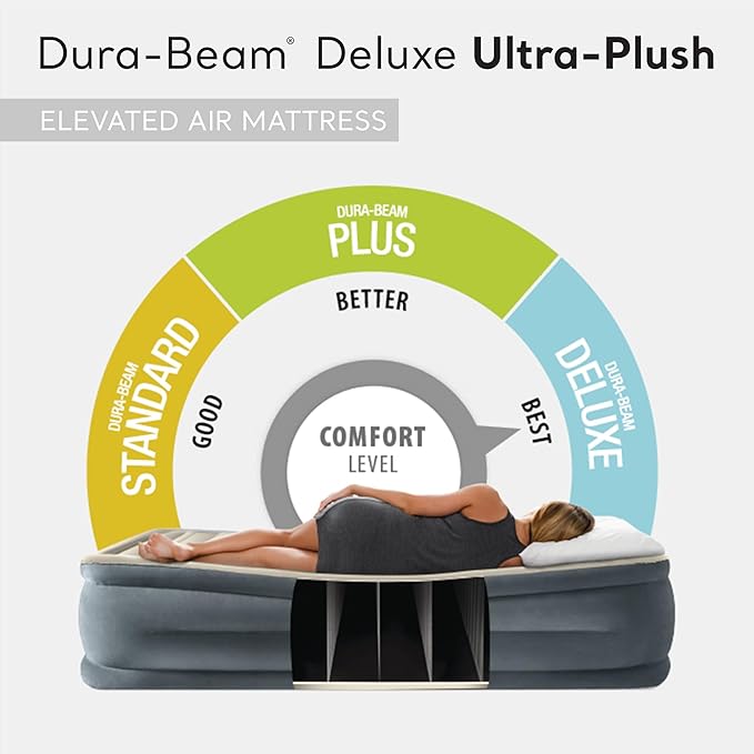 Intex 64447ED Dura-Beam Deluxe Ultra Plush Air Mattress with Headboard: Fiber-Tech – Queen Size – Built-in Electric Pump – 18in Bed Height – 600lb Weight Capacity