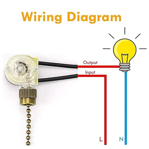 Ceiling Fan Light Switch Zing Ear Pull Chain ZE-109 Fan Light Switch, On-Off Speed with Pull Chain Compatible with Ceiling Fans, Lamps and Wall Lights (2, Bronze)