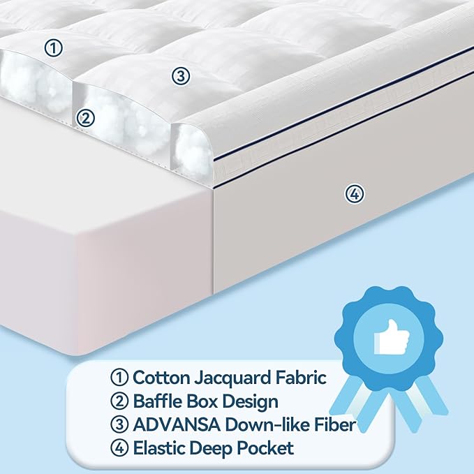 ABENE Mattress Topper for Back Pain Relief, Extra Thick Mattress Pad Pillowtop, Soft Cotton Cover with 8"-21" Deep Pocket, 1300gsm Overfilled Down Alternative Filling (Cotton White, Full)