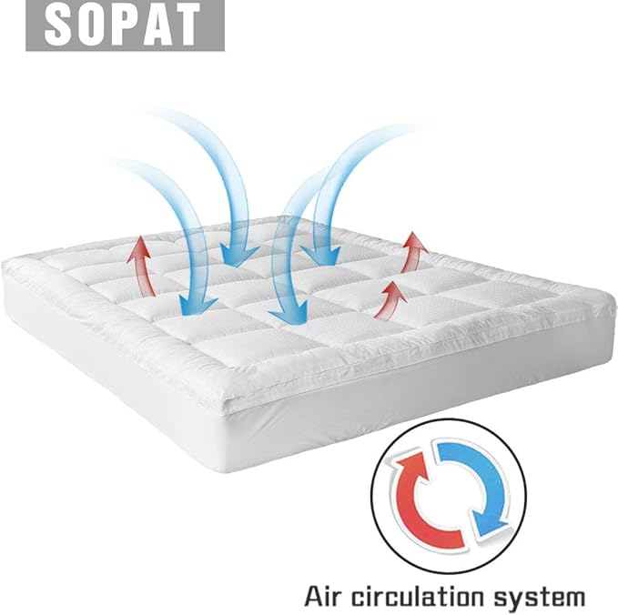 SOPAT Extra Thick Mattress Topper King 400TC Cotton Pillow Top Breathable Mattress Pad Protector with 8-22" Deep Pocket Soft Down Alternative Fill Mattress Cover (78x80 Inches, White)