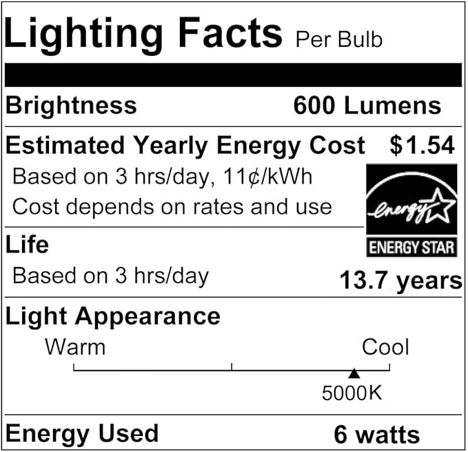 Vinaco E12 LED Bulb, 6 Pack E12 Candelabra Bulb 60 Watt Daylight White 5000K, High Brightness 600LM & 25000+ Long Lifespan E12 Bulb, E12 Candelabra Base, Light Bulb for Ceiling Fan Light Bulb…
