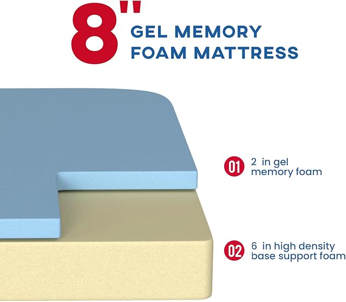 BestMassage | 8 Inch King Mattress | Gel Memory Foam | Medium Firm Feel | White | Bed in a Box, CertiPUR-US Certified | Pressure Relief, Cooling Ventilated Foam | Breathable Knit Cover