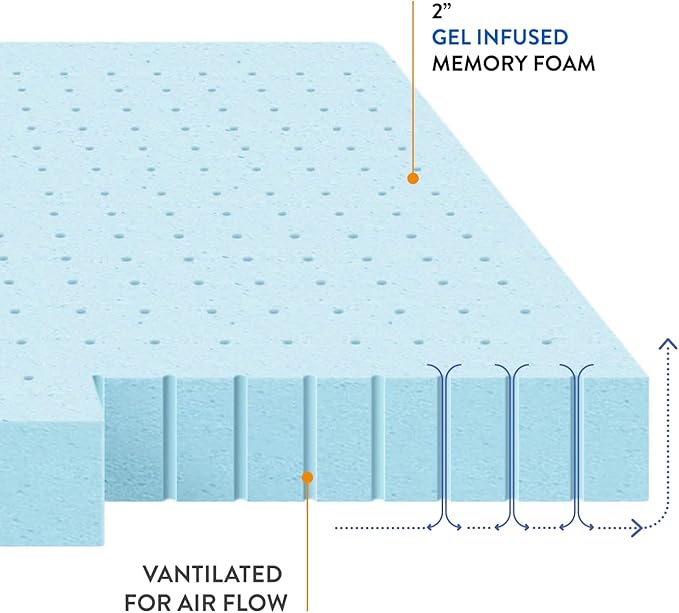 Best Price Mattress 1.5 Inch Ventilated Memory Foam Mattress Topper, Cooling Gel Infusion, CertiPUR-US Certified, Dorm Essentials, Full