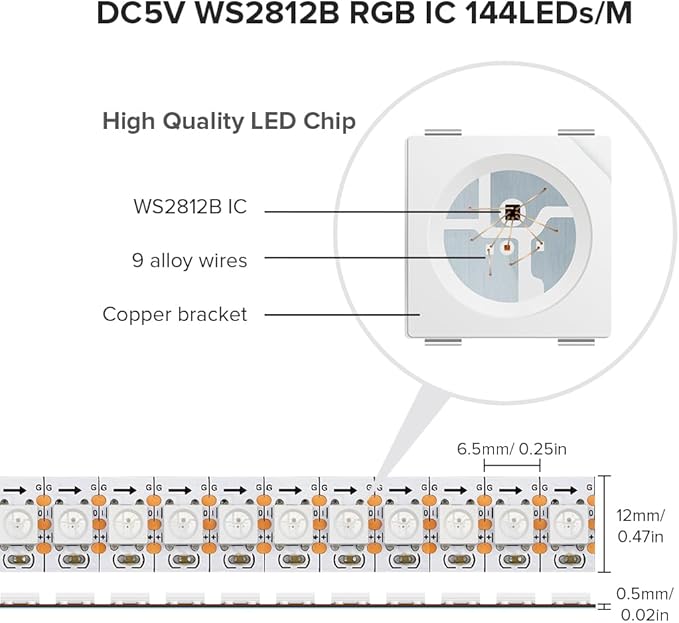 SEZO WS2812B LED Strip Light 3.3FT/1M 144LEDs/m Individually Addressable Programmable 5050SMD Digital RGB Alloy Wires Flexible Dream Color IP30 Non-Waterproof PCB White DC5V