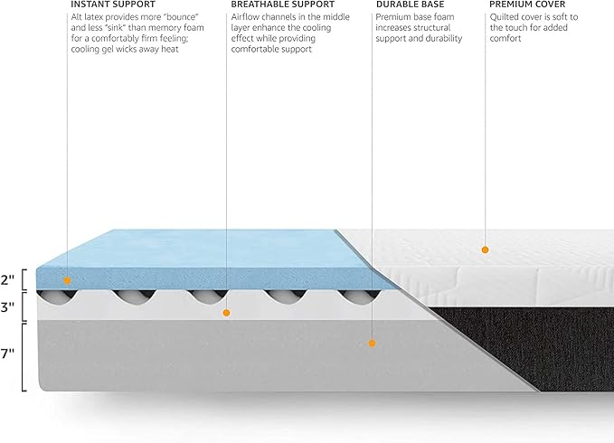 Amazon Basics Gel Memory Foam Mattress, Firm, Cooling, Full Size Mattress, CertiPUR-US® Certified Foam, 75 x 54 x 12 inches, White/Gray
