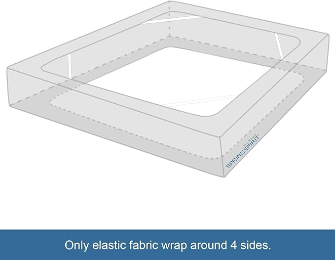 Box Spring Cover Twin Size with Smooth and Elastic Woven Material, Alternates for Bed Skirt, Wrinkle & Fading Resistant, Washable, Dustproof, Navy