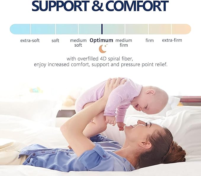Mattress Topper Twin for Back Pain, Extra Thick Mattress Pad Cover, Plush Pillow Top, Deep Elastic Pocket, White,39"X75"+20"