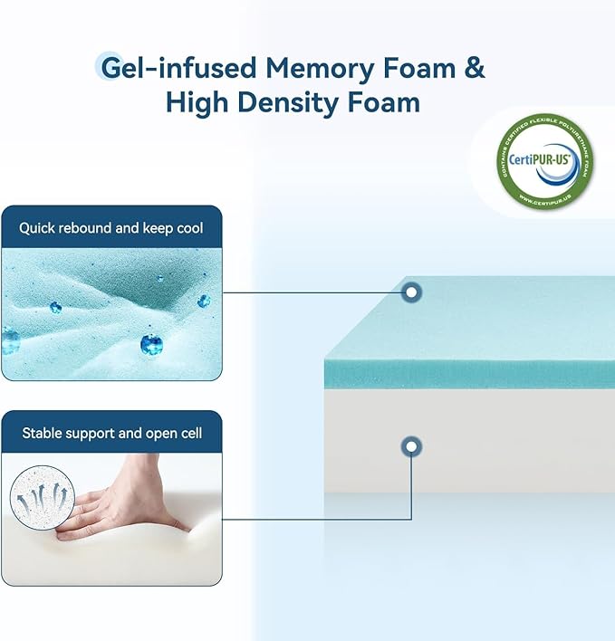 ONENICE 8 Inch Twin XL Size Mattress in a Box, Cooling Gel Memory Foam Plus Removable Pillowtop Mattress, Ergonomically Designed, CertiPUR-US Certified, Fiberglass-Free, Pressure Relief