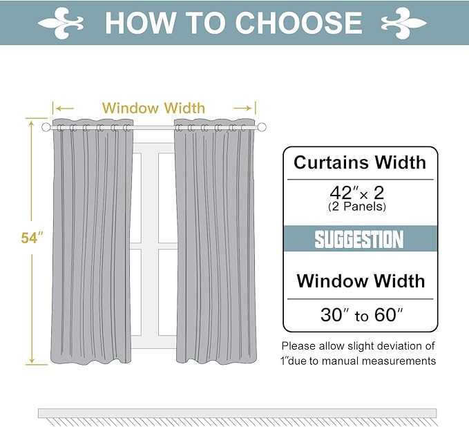 ChrisDowa 100% Blackout Curtains for Bedroom with Black Liner, 2 Thick Layers Total Blackout Thermal Insulated Grommet Small Window Curtains 2 Panels Set (Navy Blue, 42 x 54 Inch)