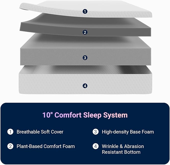 Avenco 10 Inch Full Size Mattress, Comfort Memory Foam Full Mattress in a Box for Refresh Sleep & Pressure Relief, Full Bed Mattresses CertiPUR-US Certified,Firm