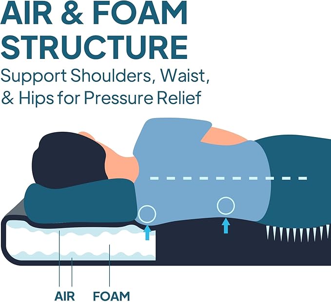 LOSTHORIZON Air & Foam Camping Mattress, Self-Inflating Sleeping Pad, 4.5" Thick, with Pump Sack, Queen
