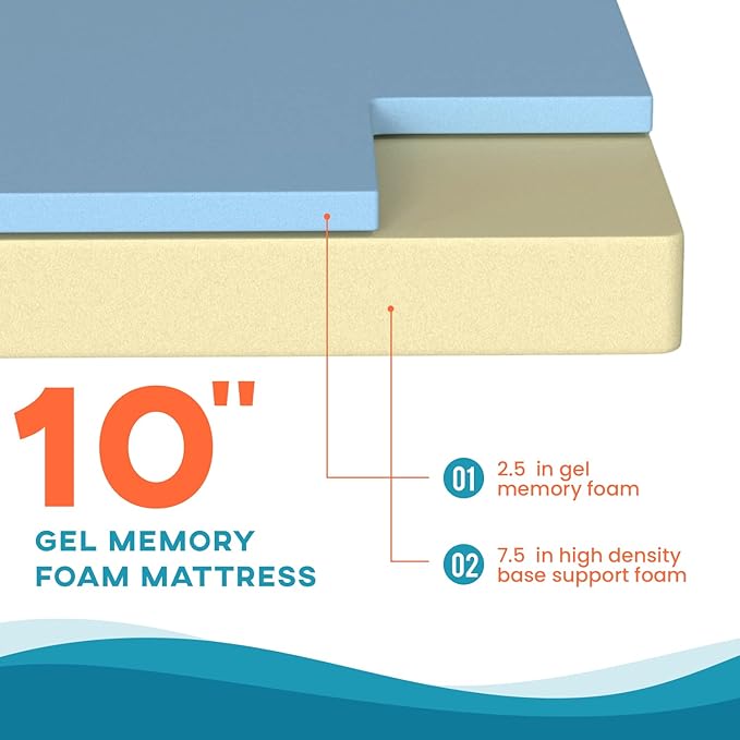 BestMassage | 10 Inch Full Mattress | Gel Memory Foam | Medium Firm Feel | White | Bed in a Box, CertiPUR-US Certified | Pressure Relief, Cooling Ventilated Foam | Breathable Knit Cover