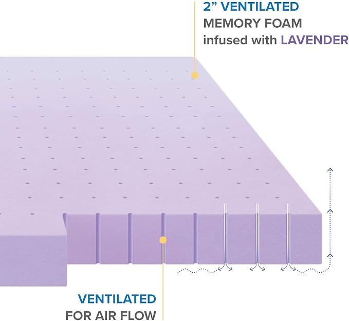 Best Price Mattress Topper Twin, 2" Memory Foam Mattress Topper with Lavender Certipur-US Certified Cooling, Twin Size