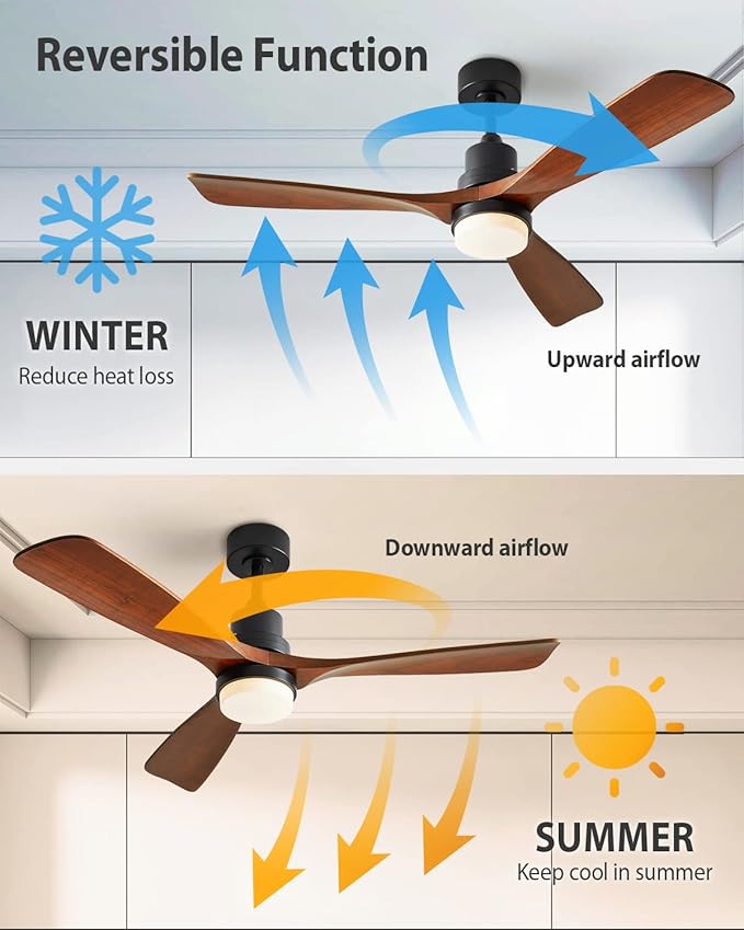 Ceiling Fans with Lights, 60" Wood Ceiling Fan with Remote Control, 3 Walnut Fan Blades Reversible Quiet DC Motor 6 Speeds Timing Farmhouse Ceiling Fan for Bedroom/Living Room/Study/Porch