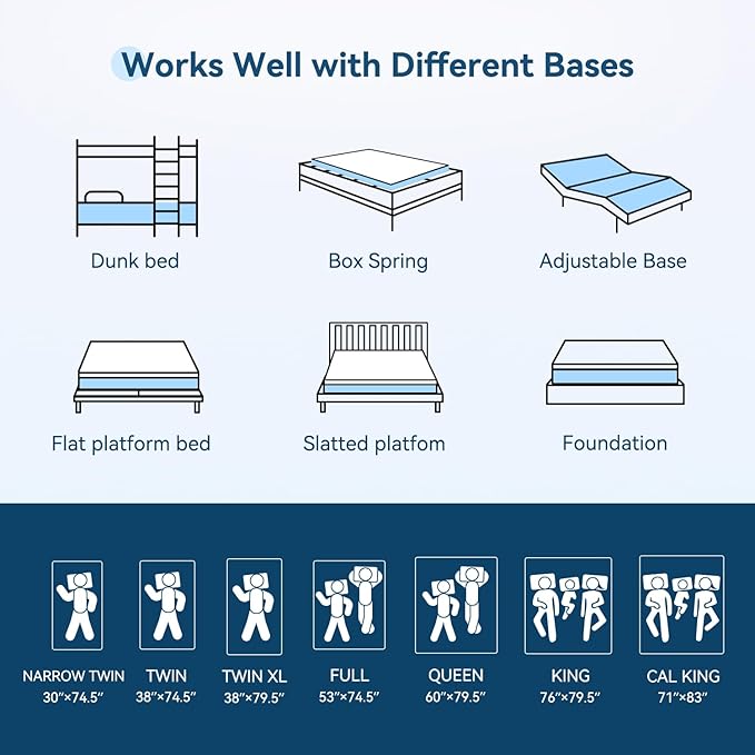 ONENICE 8 Inch King Mattress in a Box, Breathable Gel-Memory Foam Plus Pillowtop Mattress for Pressure Relief, CertiPUR-US Certified Bed in a Box, Fiberglass-Free