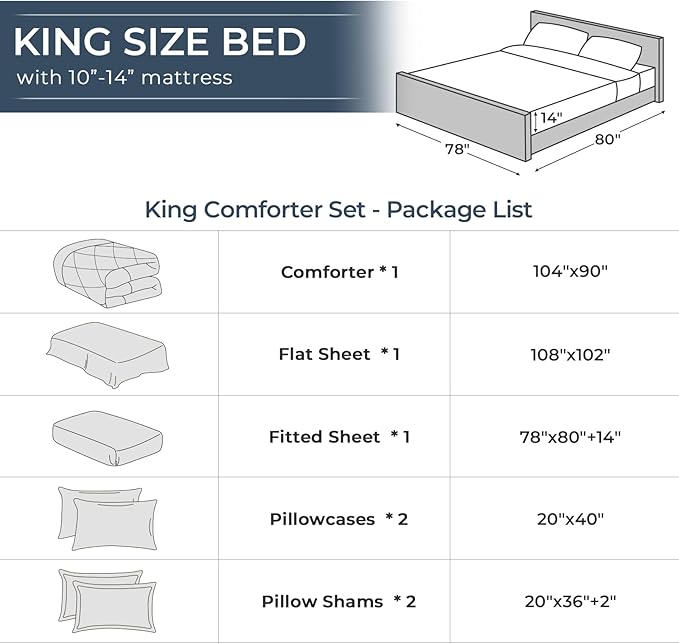 HEVUMYI Navy Blue King Comforter Set - 7-Piece All Season Bed in a Bag King, Ultra Soft Bedding Set with Comforter, Flat Sheet, Fitted Sheet, Pillowcases, Pillow Shams, Navy Blue